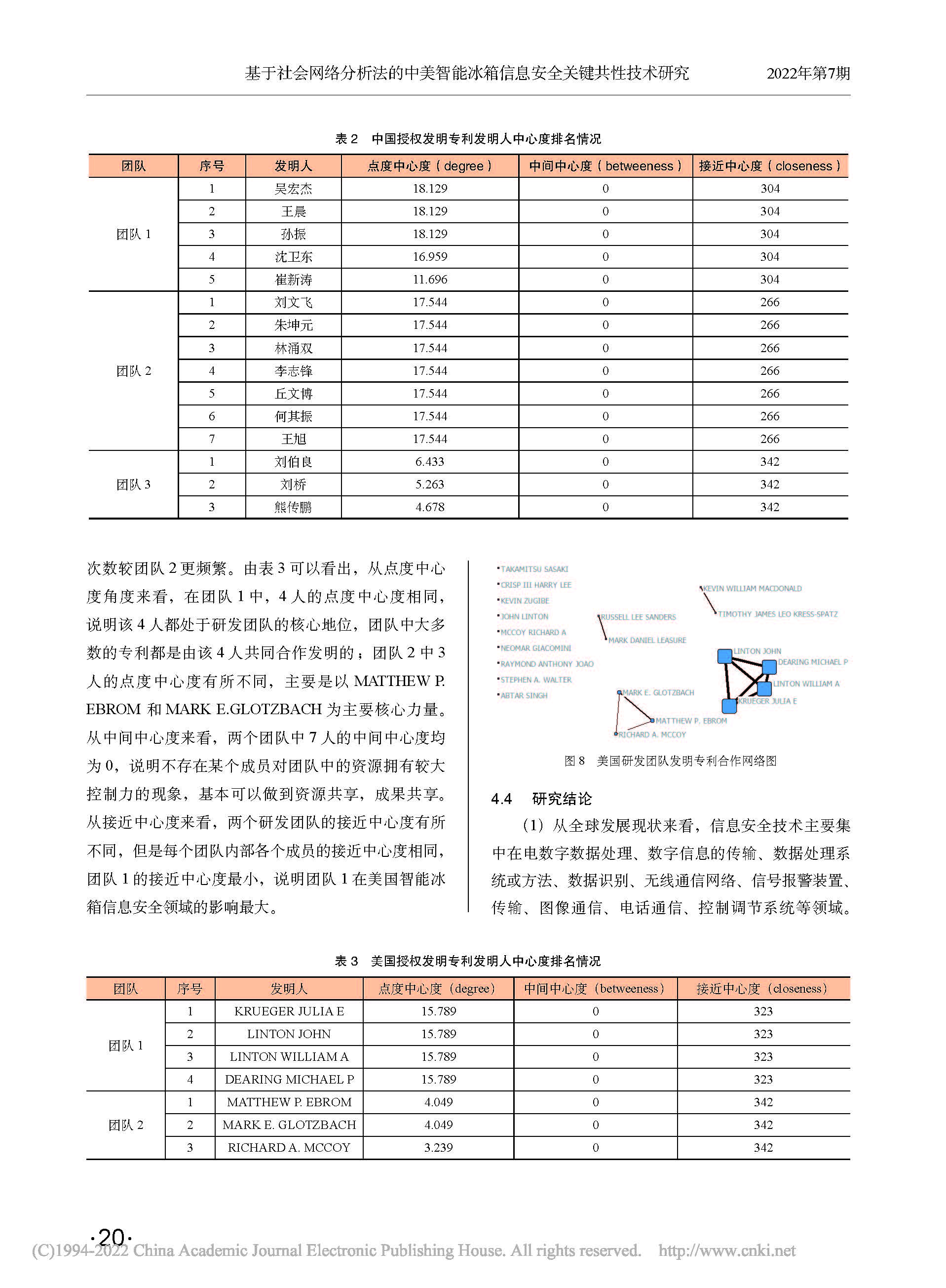 基于社会网络分析法的中美智...箱信息安全关键共性技术研究_臧兴杰_页面_7.jpg