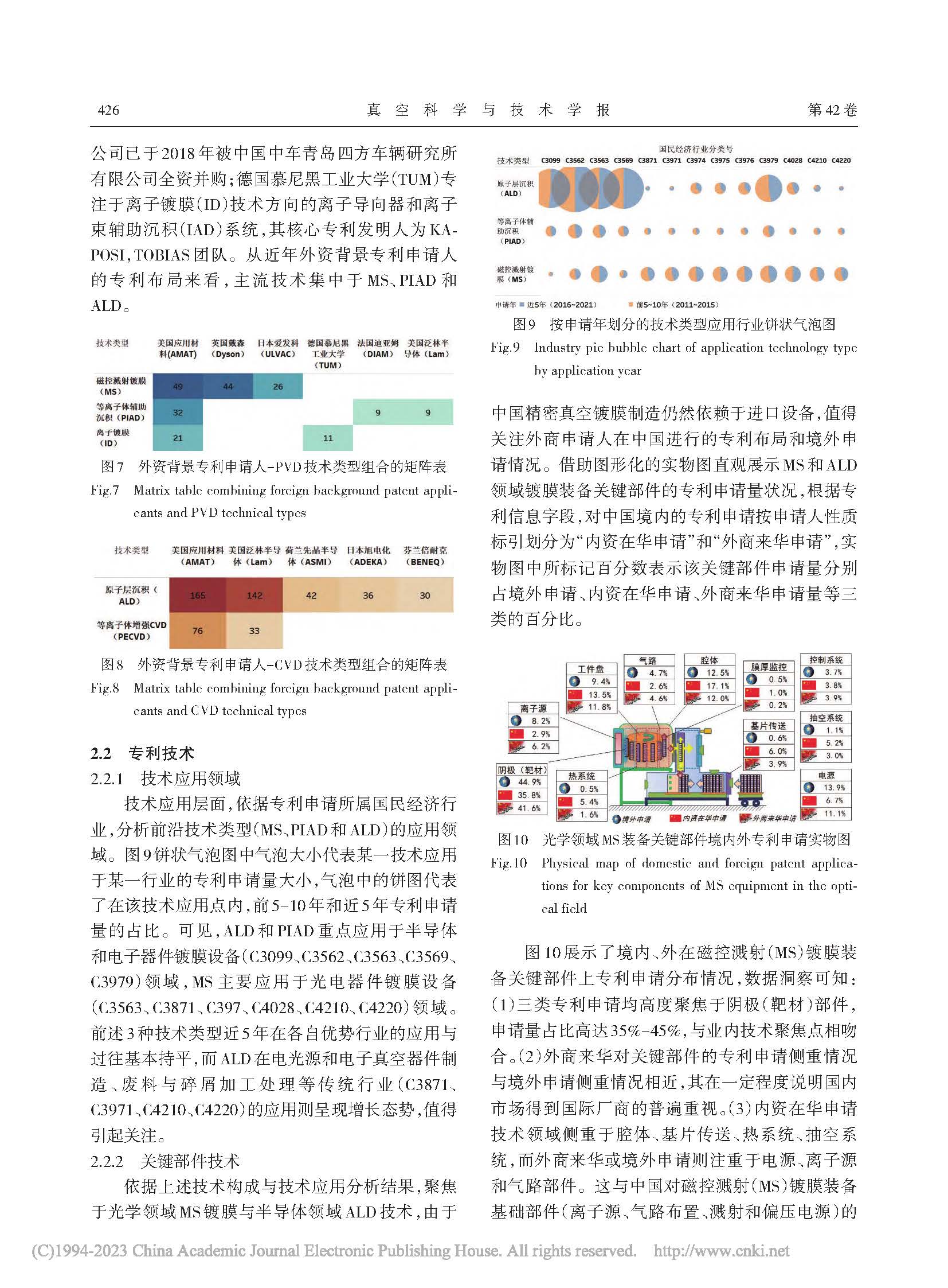 基于可视化的真空镀膜装备专利竞争技术分析_页面_5.jpg