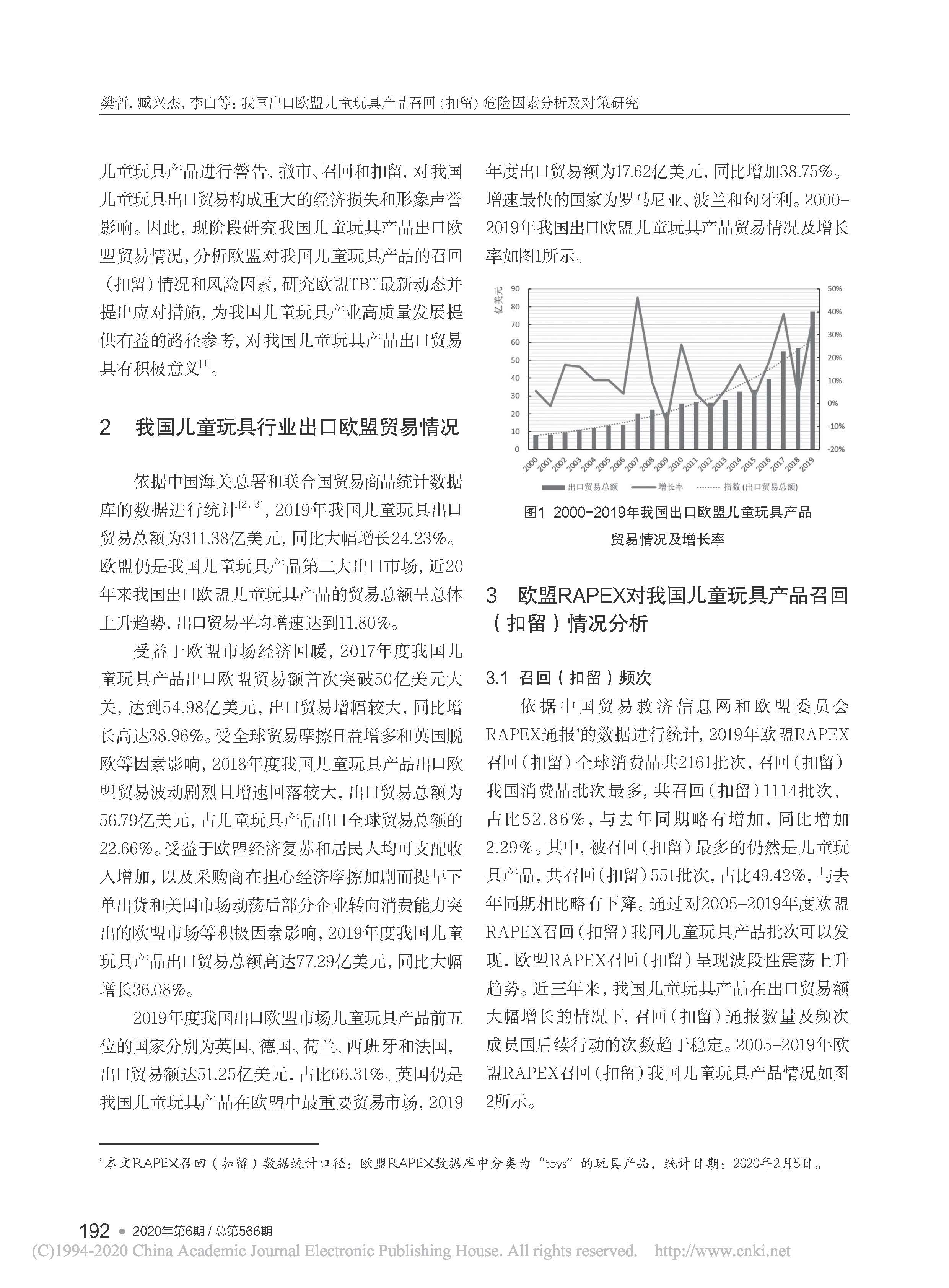 我国出口欧盟儿童玩具产品召...留）危险因素分析及对策研究_樊哲_页面_2.jpg