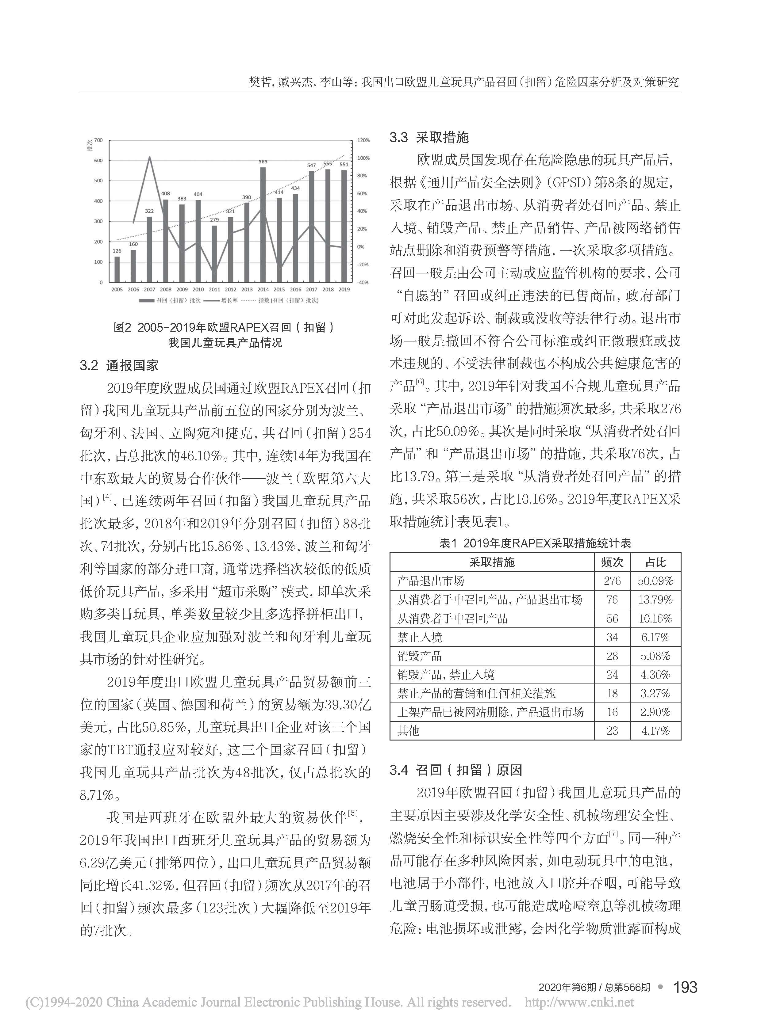 我国出口欧盟儿童玩具产品召...留）危险因素分析及对策研究_樊哲_页面_3.jpg