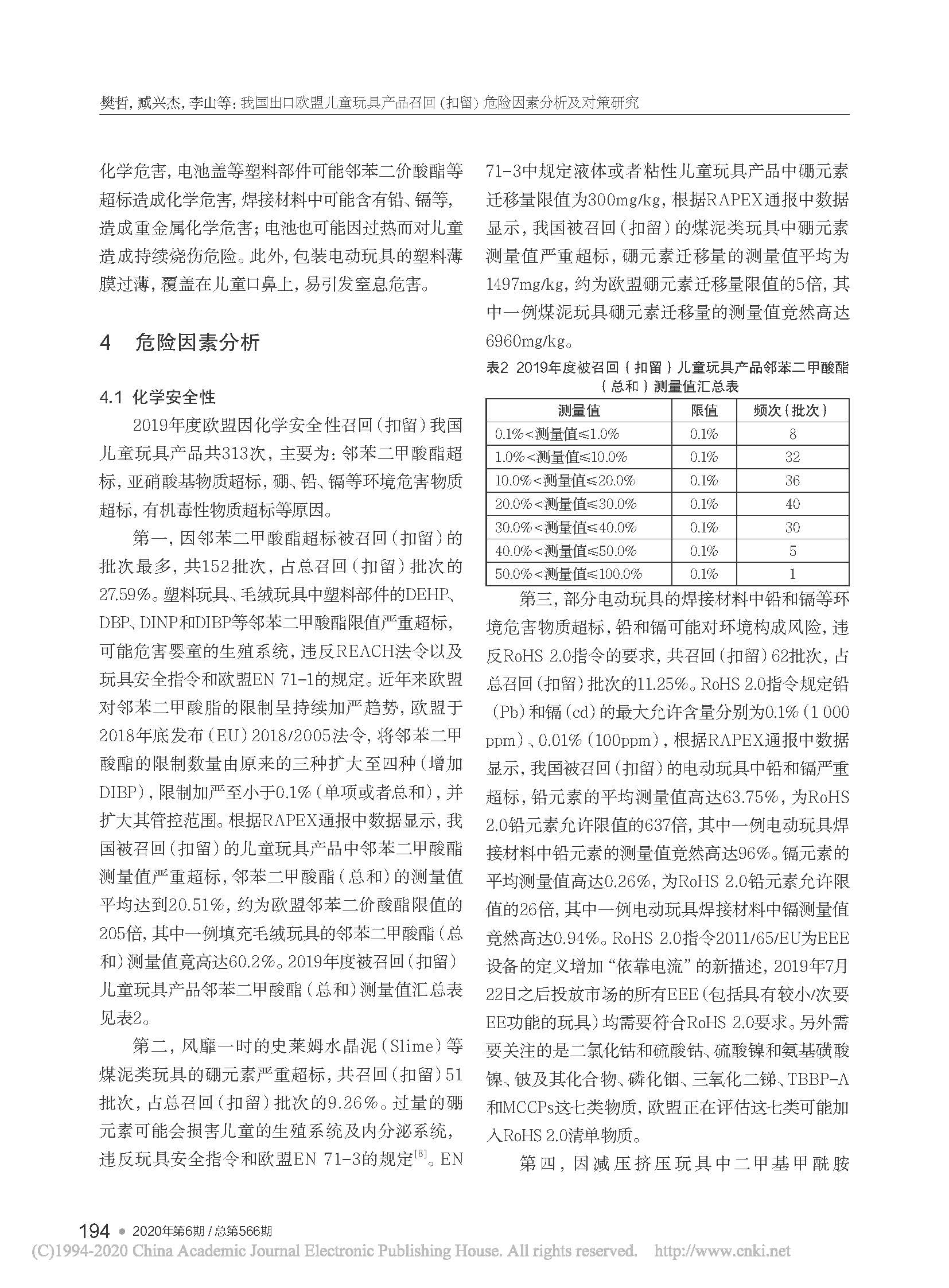 我国出口欧盟儿童玩具产品召...留）危险因素分析及对策研究_樊哲_页面_4.jpg