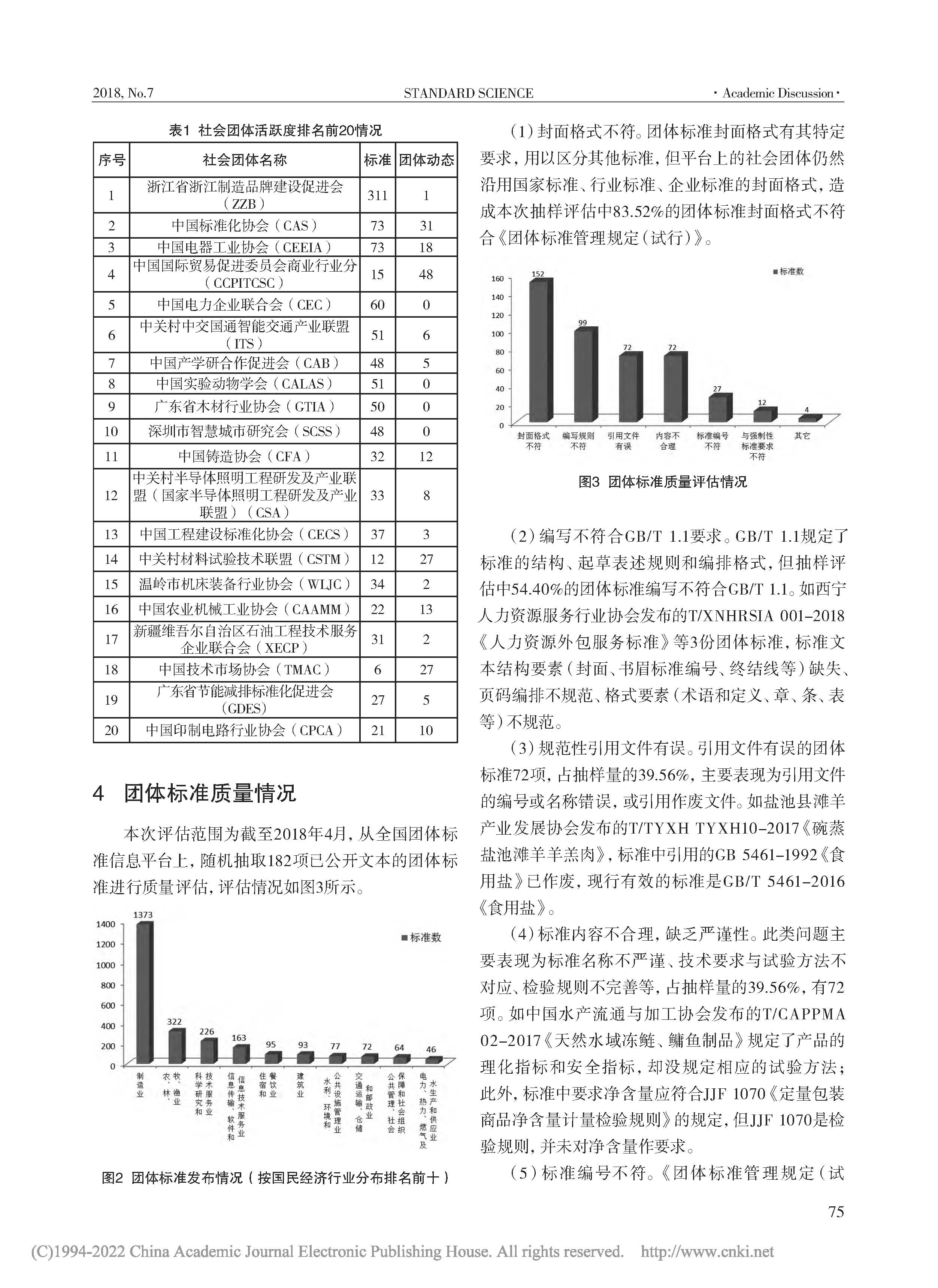 基于全国团体标准信息平台数...团体标准发展现状与对策研究_页面_3.jpg