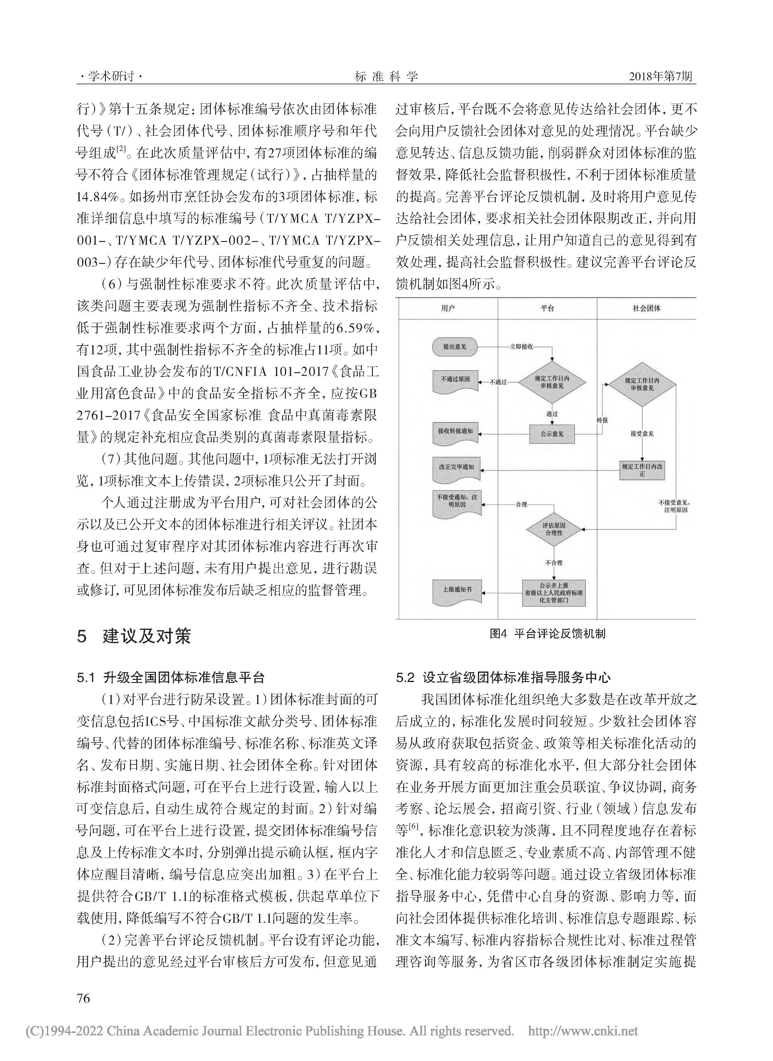 基于全国团体标准信息平台数...团体标准发展现状与对策研究_页面_4.jpg