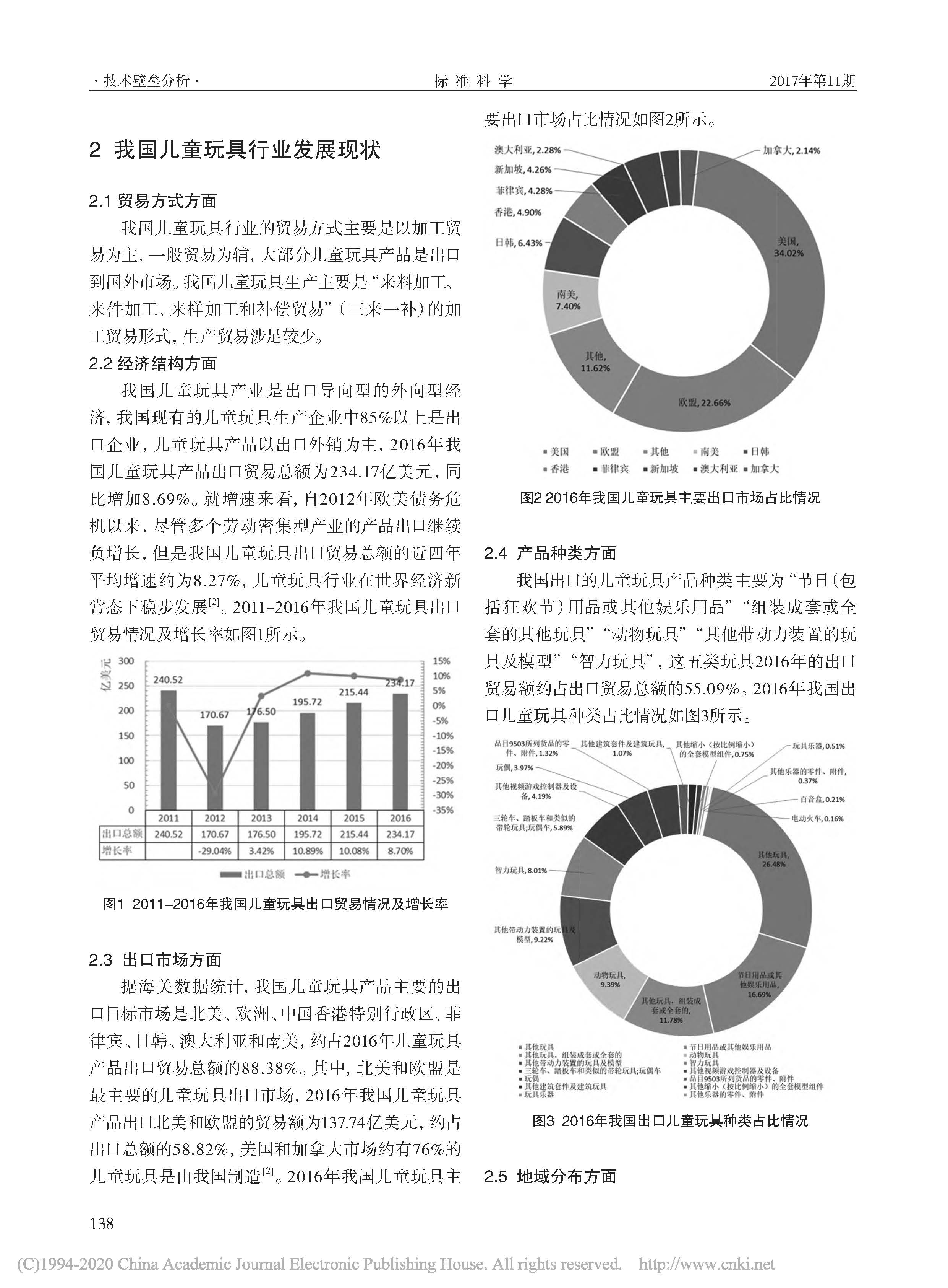 国外技术性贸易措施对我国儿...出口的影响及标准化应对策略_樊哲_页面_2.jpg