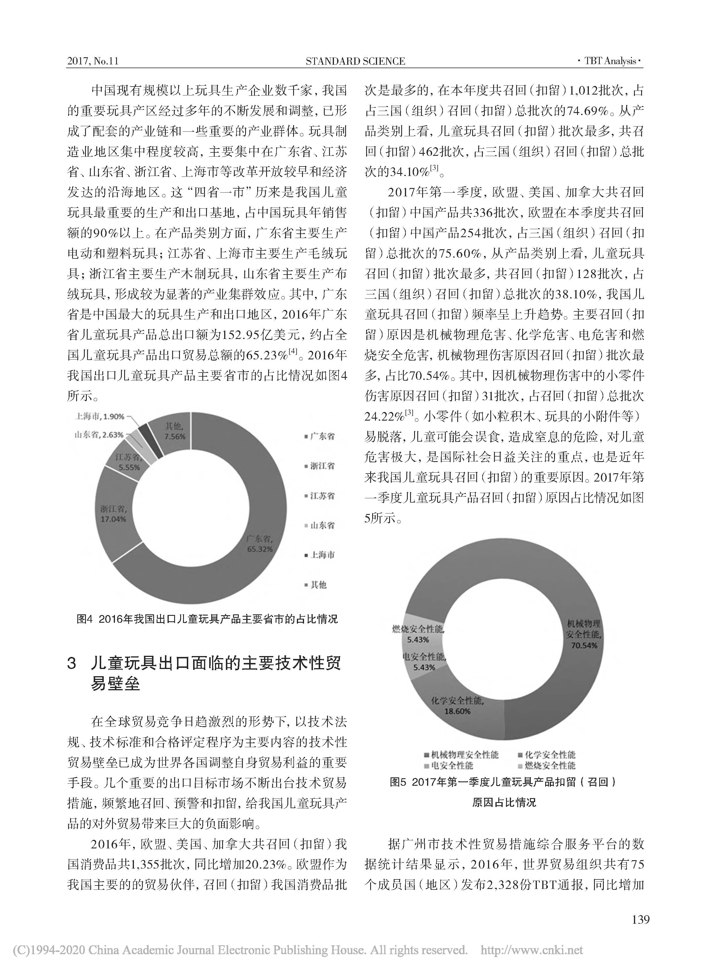 国外技术性贸易措施对我国儿...出口的影响及标准化应对策略_樊哲_页面_3.jpg