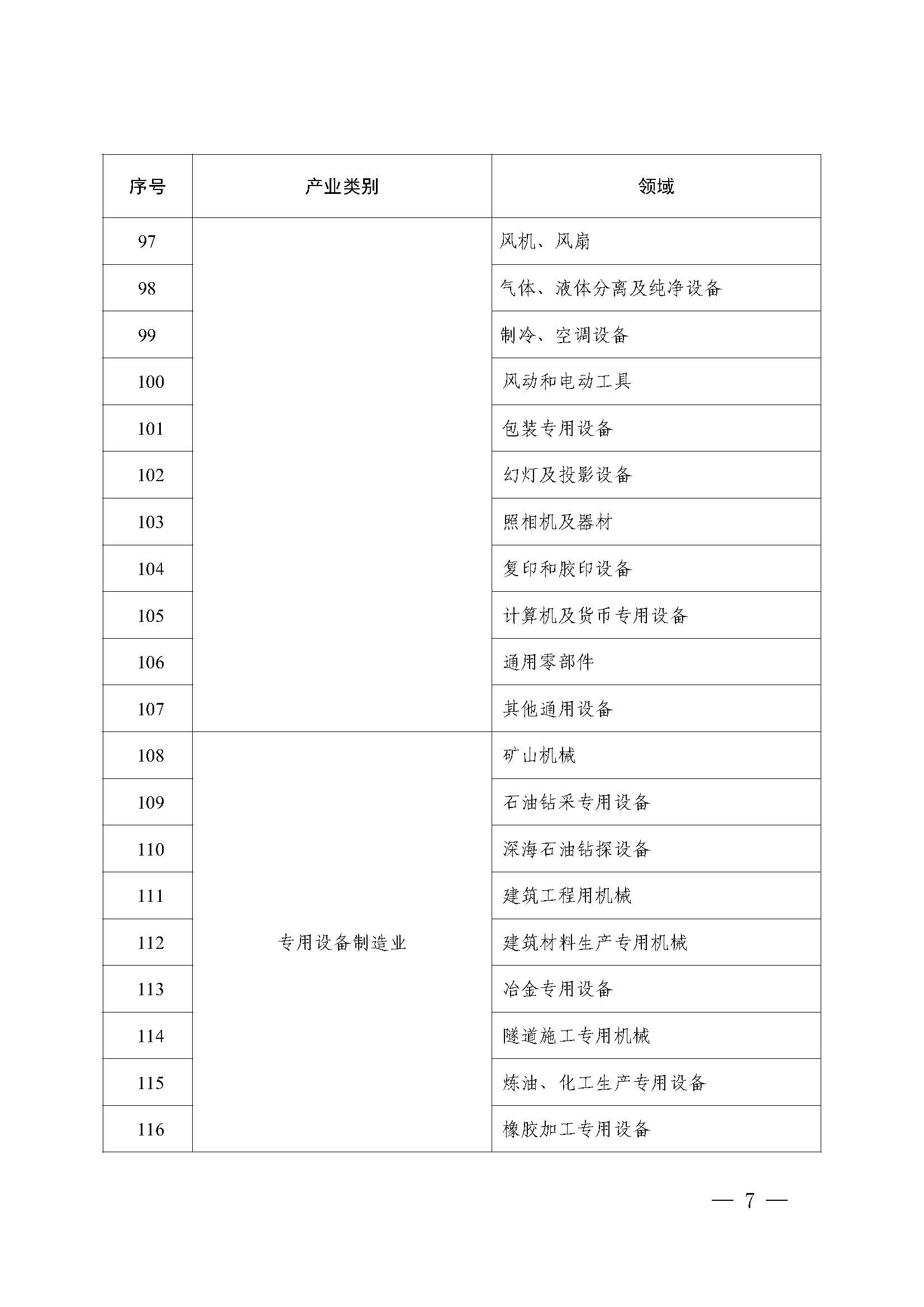 附件：2023年度实施企业标准“领跑者”重点领域_页面_06.jpg