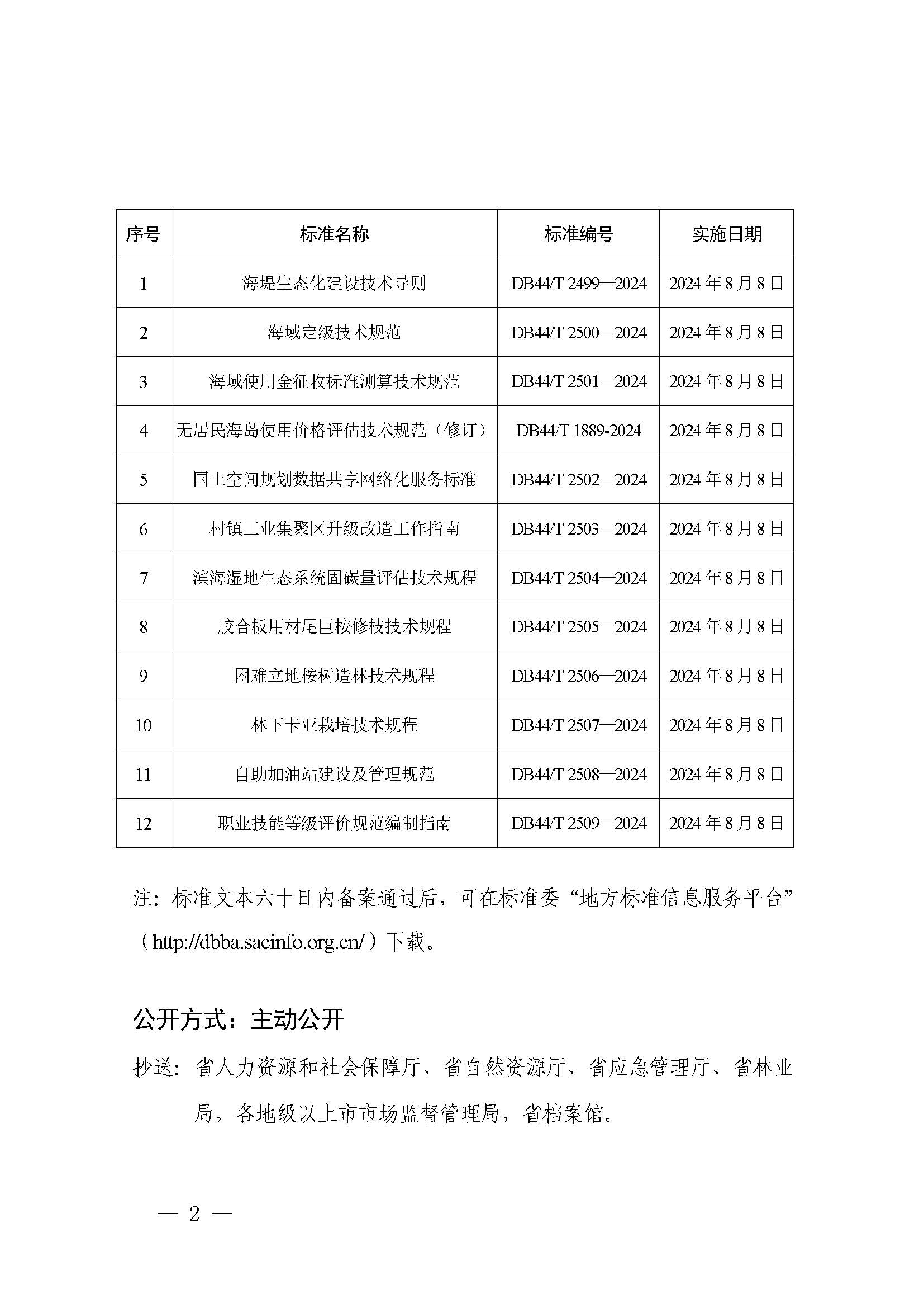 2024第6号（总第241号）广东省地方标准批准发布公告(《海堤生态化建设技术导则》等12项）_页面_2.jpg